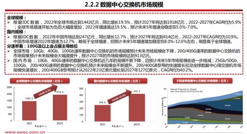 交换机技术趋势分析 以太网交换机VS IB交换机在河南网络技术服务中的应用展望